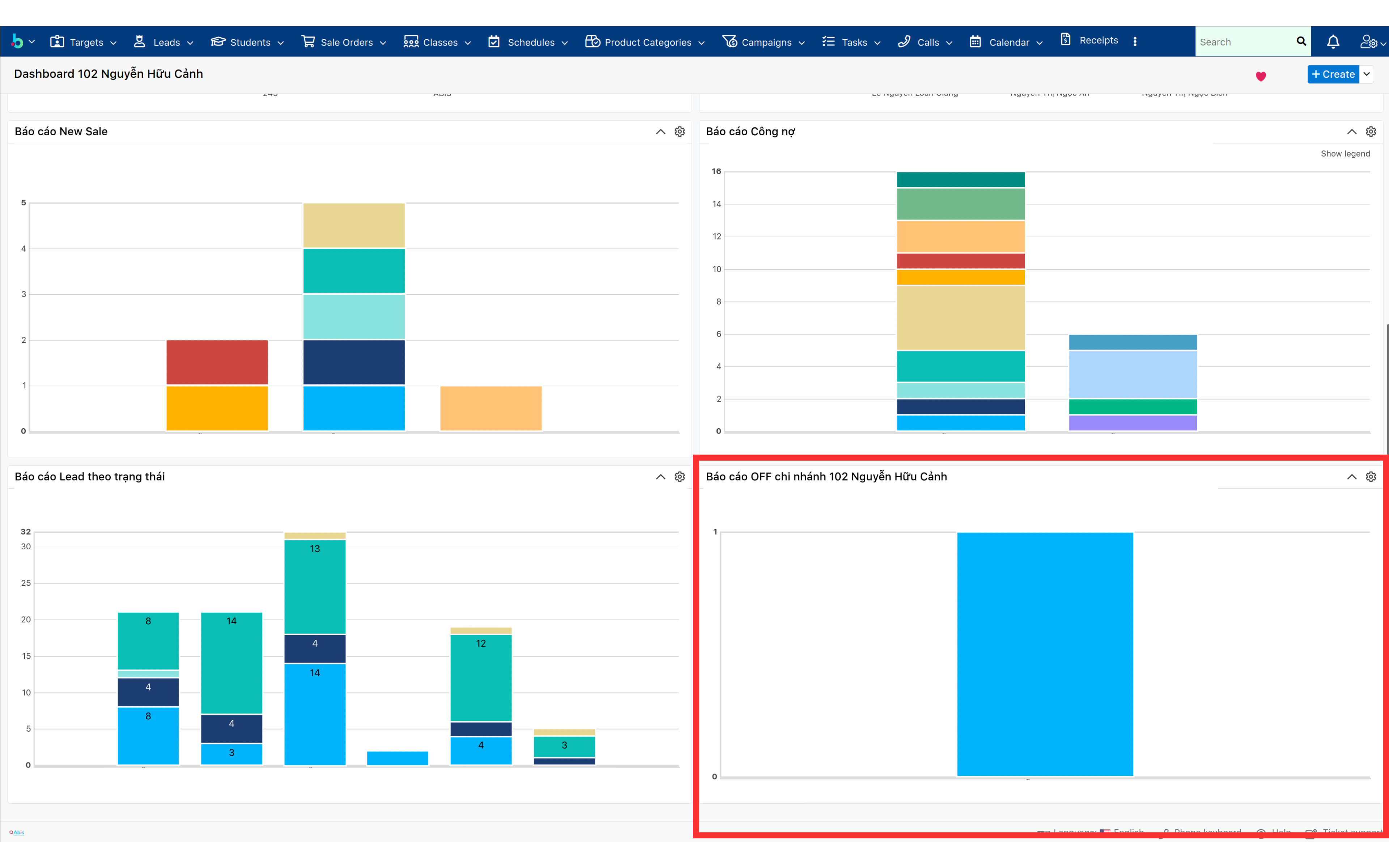 Bước 2 báo cáo cuối ngày