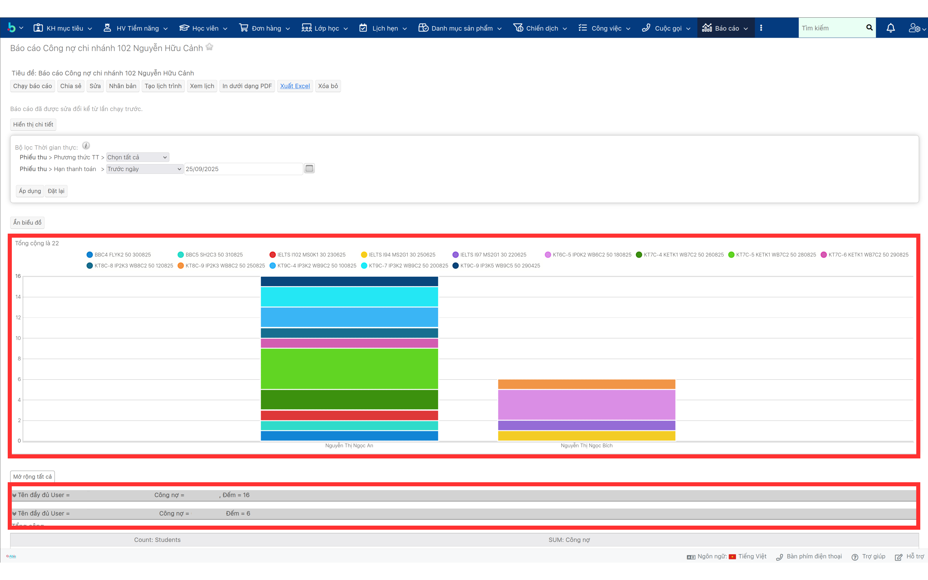 Bước 3 báo cáo cuối ngày